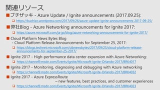 ■
 https://buchizo.wordpress.com/2017/09/26/azure-update-ignite-announcements-2017-09-25/
■
 https://azure.microsoft.com/ja-jp/blog/azure-networking-announcements-for-ignite-2017/
■
 https://blogs.technet.microsoft.com/stbnewsbytes/2017/09/25/cloud-platform-release-
announcements-for-september-25-2017/
■
 https://channel9.msdn.com/Events/Ignite/Microsoft-Ignite-Orlando-2017/BRK4017
■
 https://channel9.msdn.com/Events/Ignite/Microsoft-Ignite-Orlando-2017/BRK4032
■
 https://channel9.msdn.com/Events/Ignite/Microsoft-Ignite-Orlando-2017/BRK4023
 