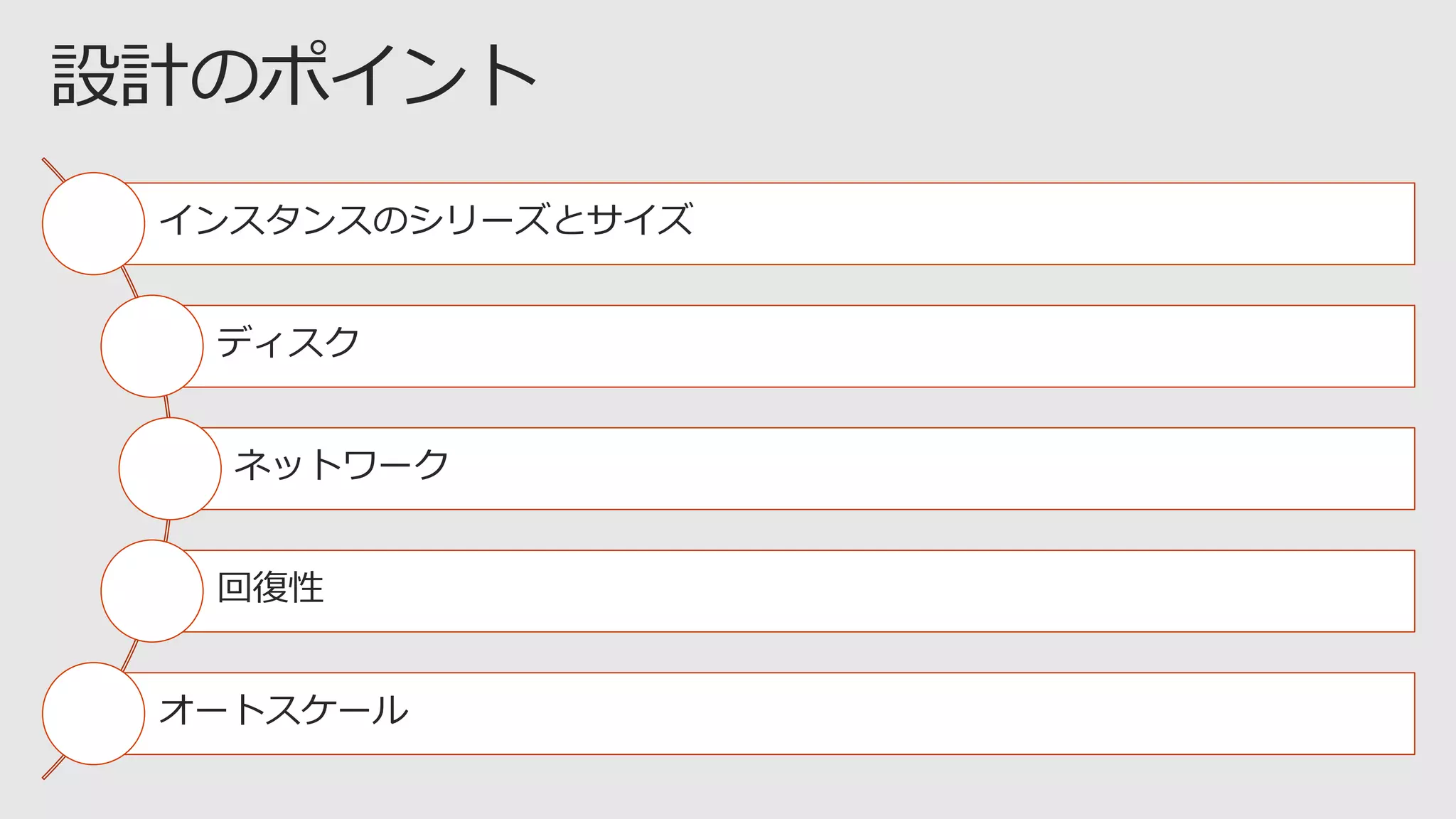 インスタンスのシリーズとサイズ
ディスク
ネットワーク
回復性
オートスケール
 