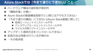 Copyright © Japan Business Systems, Inc. 25
 ハードウェア構成の選択肢が限定的
 「構築作業」が無い
 Azure Stackの基盤構成仮想マシン群にはアクセスできない
 「今まで通りの構成」にできない(Azure Stack基盤に関して)
 監視エージェントインストール不可
 バックアップエージェントインストール不可
 ウイルス対策ソフトインストール不可
 アップデート適用方法をコントロールできない
 拡張方法は用意されている手順のみ
 …その他多数
Azure Stackでは「今まで通りにできない」こと
 
