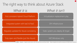 First consistent Hybrid Cloud Platform Virtualization-replacement play
Integrated system with IaaS & PaaS DIY infrastructure
Regularly updated for Azure-consistency Static system you deploy & forget
Truly open and flexible (just like Azure) .NET/Windows only
引用元：MyIgnite - Digital transformation with Microsoft Azure and Azure Stack https://myignite.microsoft.com/sessions/53264?source=sessions
 