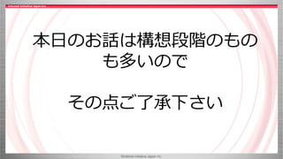 ©Internet Initiative Japan Inc.
本日のお話は構想段階のもの
も多いので
その点ご了承下さい
 