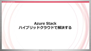 ©Internet Initiative Japan Inc.
Azure Stack
ハイブリッドクラウドで解決する
 