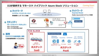 ©Internet Initiative Japan Inc.
IIJが提供する マネージド ハイブリッド Azure Stack ソリューション
IIJ統合運用管理サービス(UOM)
運用
マルチクラウドを統合監視、運用
インターネット
ハイパフォーマンスインターネット
ネットワーク
帯域保障インターネット回線
FireWall
IDS/IPS
インターネット
マネージドセキュリティ
WAF
マネージドFirewall
マネージドIPS/IDS/WAF
マネージドネットワークセキュリティ
セキュリティ
Webapps
フロントエンド
Webアプリケーション
Mobileapps
Microsoft Azure Stack
Functions
サーバレス
Container
コンテナ
IoT
Suite
IoT/機械学習
(将来)
Machine
Learning
ホステッド
PaaS
P2
占有VM
コアデータベース
ホステッド
IaaS
ComingSoon!
Public Azure
Express Route
ネットワーク
Public Azureとのハイブリッド利用
クラウドエクスチェンジ
モジュール
ExpressRoute
 