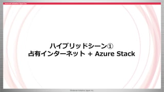 ©Internet Initiative Japan Inc.
ハイブリッドシーン①
占有インターネット + Azure Stack
 