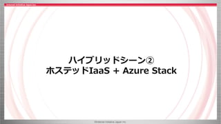 ©Internet Initiative Japan Inc.
ハイブリッドシーン②
ホステッドIaaS + Azure Stack
 