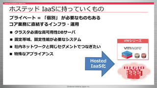 ©Internet Initiative Japan Inc.
ホステッド IaaSに持っていくもの
■ クラスタ必須な高可用性DBサーバ
■ 社内ネットワークと同じセグメントでつなぎたい
■ 特殊なアプライアンス
■ 固定帯域、固定性能が必要なシステム
プライベート = 「個別」 が必要なものもある
コア業務に直結するインフラ・運用
VWシリーズ
 