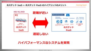 ©Internet Initiative Japan Inc.
ホステッド IaaS + ホステッド PaaS のハイブリッドのメリット
P2
Webapps
フロントエンド
Webアプリケーション
Mobileapps
占有VM
コアデータベース
Microsoft Azure Stack
Functions
サーバレス
Container
コンテナ
IoT
Suite
IoT/機械学習
(将来)
Machine
Learning
ホステッド
PaaS
ホステッド
IaaS
ComingSoon!
ハイパフォーマンスなシステムを実現
距離が近い
遅延しない
 