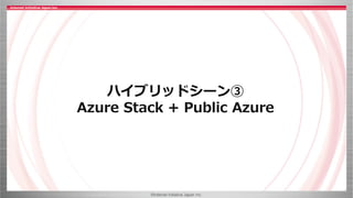 ©Internet Initiative Japan Inc.
ハイブリッドシーン③
Azure Stack + Public Azure
 