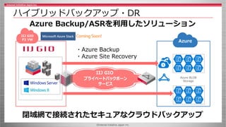 ©Internet Initiative Japan Inc.
ハイブリッドバックアップ・DR
閉域網で接続されたセキュアなクラウドバックアップ
Azure Backup/ASRを利用したソリューション
・Azure Backup
・Azure Site Recovery
Azure
IIJ GIO
P2 VW
IIJ GIO
プライベートバックボーン
サービス
Azure BLOB
Storage
Microsoft Azure Stack ComingSoon!
 