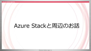 ©Internet Initiative Japan Inc.
Azure Stackと周辺のお話
 