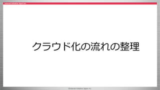 ©Internet Initiative Japan Inc.
クラウド化の流れの整理
 