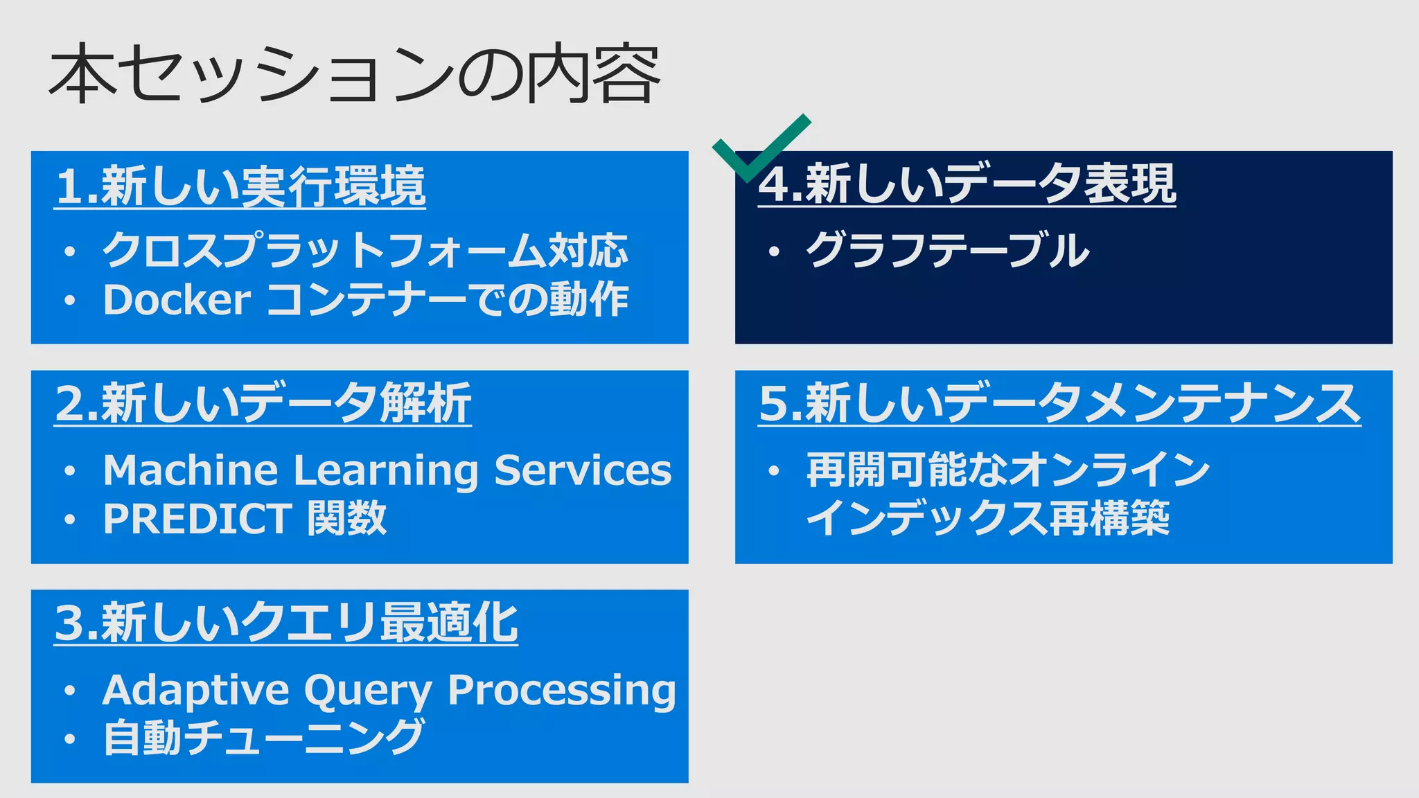 1.新しい実行環境
• クロスプラットフォーム対応
• Docker コンテナーでの動作
3.新しいクエリ最適化
• Adaptive Query Processing
• 自動チューニング
2.新しいデータ解析
• Machine Learning Services
• PREDICT 関数
4.新しいデータ表現
• グラフテーブル
5.新しいデータメンテナンス
• 再開可能なオンライン
インデックス再構築
 