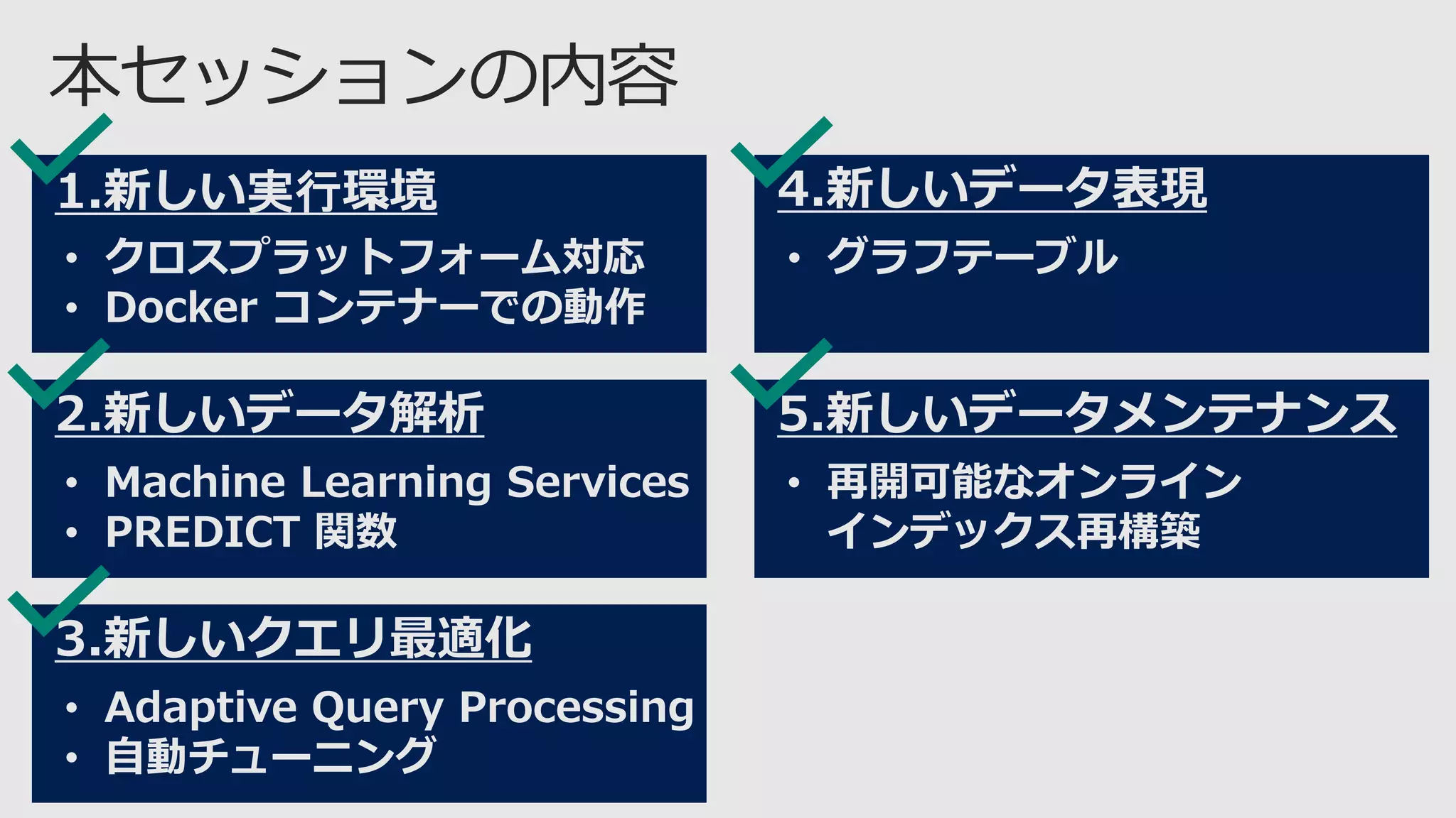 1.新しい実行環境
• クロスプラットフォーム対応
• Docker コンテナーでの動作
3.新しいクエリ最適化
• Adaptive Query Processing
• 自動チューニング
2.新しいデータ解析
• Machine Learning Services
• PREDICT 関数
4.新しいデータ表現
• グラフテーブル
5.新しいデータメンテナンス
• 再開可能なオンライン
インデックス再構築
 