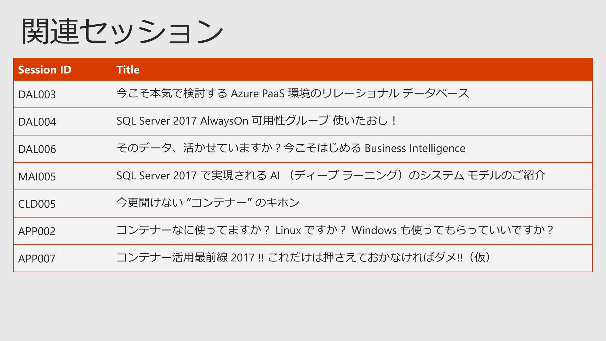 Session ID Title
DAL003 今こそ本気で検討する Azure PaaS 環境のリレーショナル データベース
DAL004 SQL Server 2017 AlwaysOn 可用性グループ 使いたおし！
DAL006 そのデータ、活かせていますか？今こそはじめる Business Intelligence
MAI005 SQL Server 2017 で実現される AI （ディープ ラーニング）のシステム モデルのご紹介
CLD005 今更聞けない ”コンテナー” のキホン
APP002 コンテナーなに使ってますか？ Linux ですか？ Windows も使ってもらっていいですか？
APP007 コンテナー活用最前線 2017 !! これだけは押さえておかなければダメ!!（仮）
 