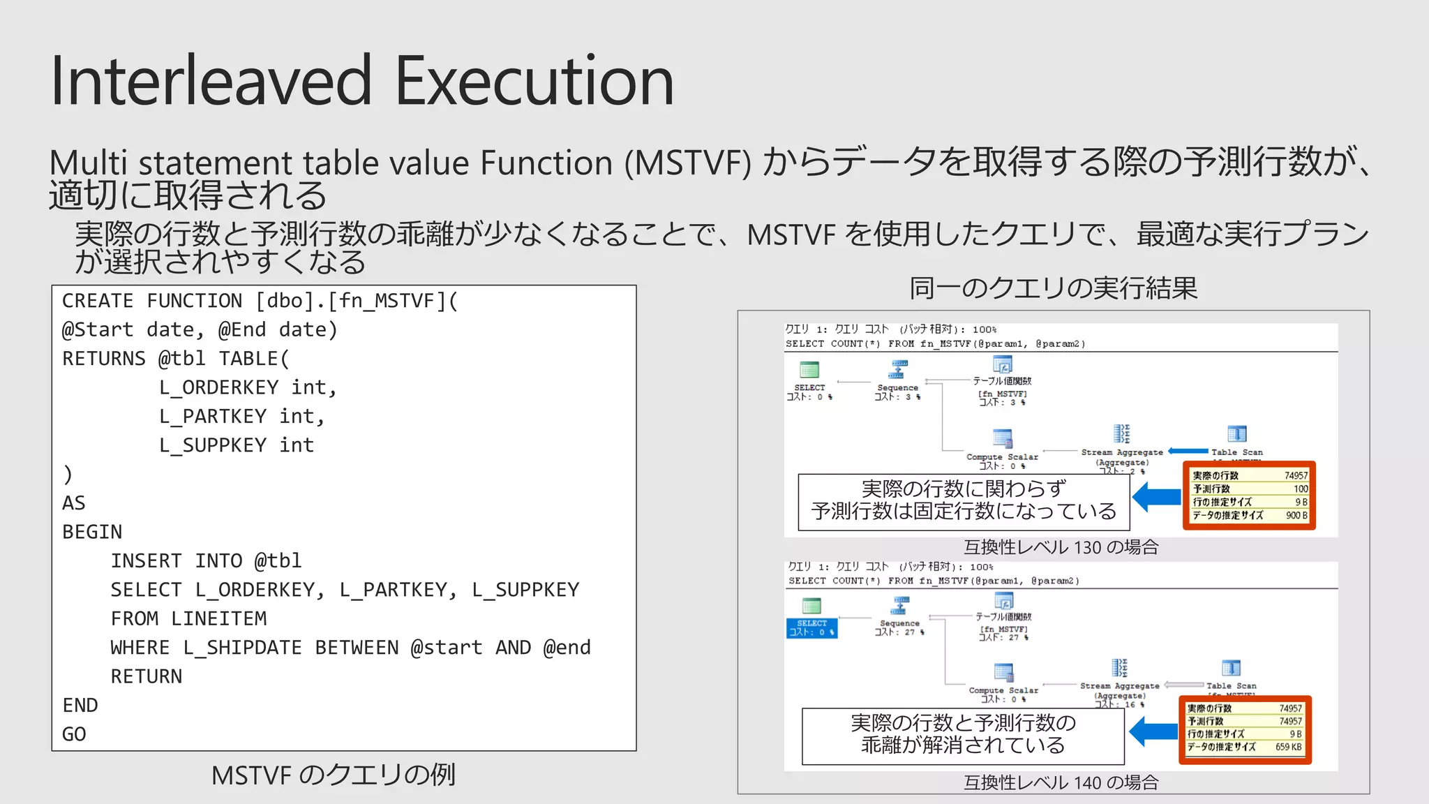 [Japan Tech summit 2017]  DAL 001
