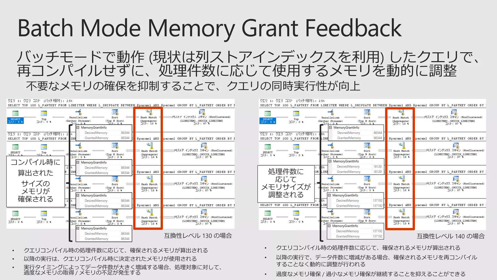[Japan Tech summit 2017]  DAL 001