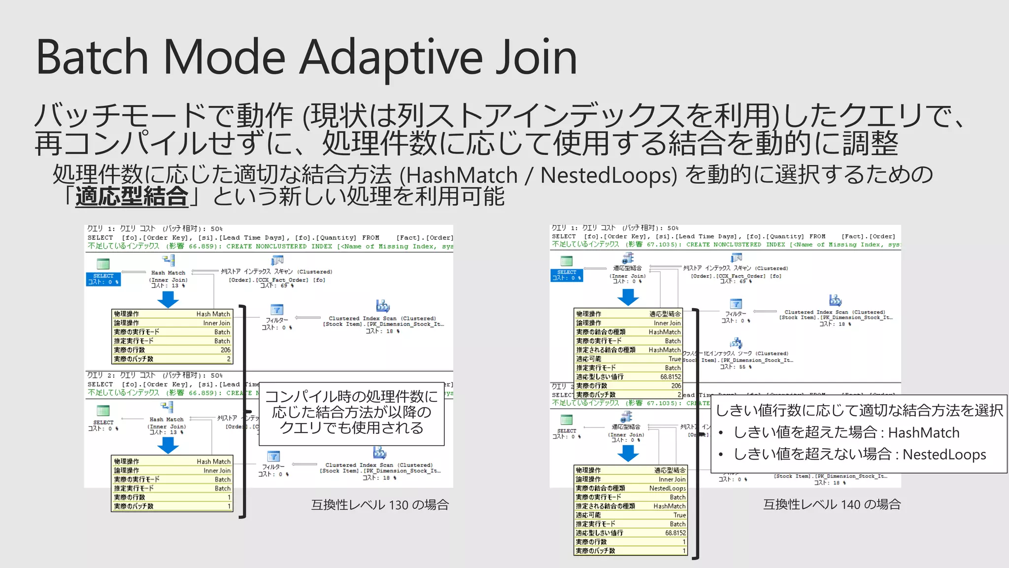 [Japan Tech summit 2017]  DAL 001