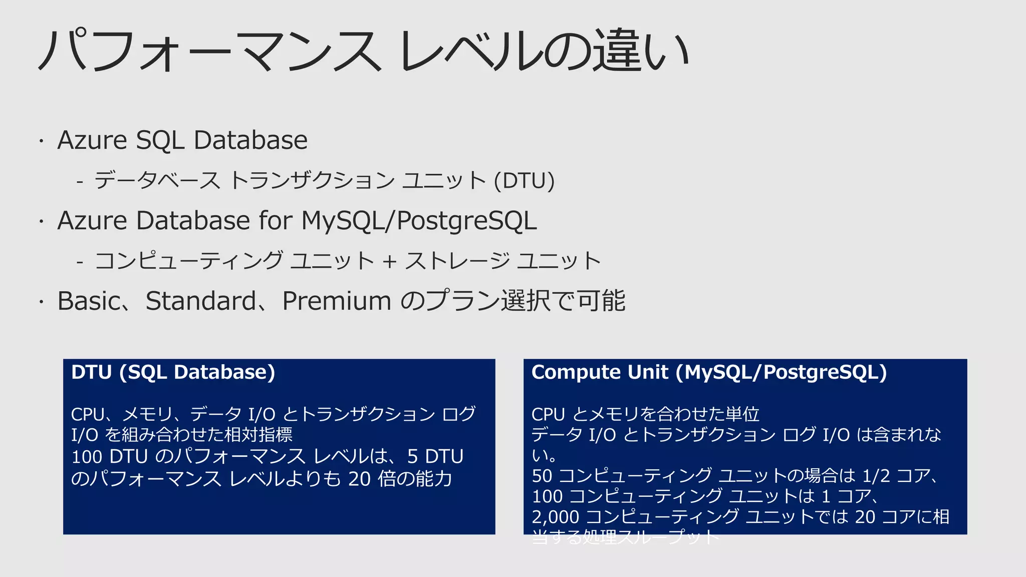 パフォーマンス レベルの違い
DTU (SQL Database)
CPU、メモリ、データ I/O とトランザクション ログ
I/O を組み合わせた相対指標
100 DTU のパフォーマンス レベルは、5 DTU
のパフォーマンス レベルよりも 20 倍の能力
Compute Unit (MySQL/PostgreSQL)
CPU とメモリを合わせた単位
データ I/O とトランザクション ログ I/O は含まれな
い。
50 コンピューティング ユニットの場合は 1/2 コア、
100 コンピューティング ユニットは 1 コア、
2,000 コンピューティング ユニットでは 20 コアに相
当する処理スループット
 