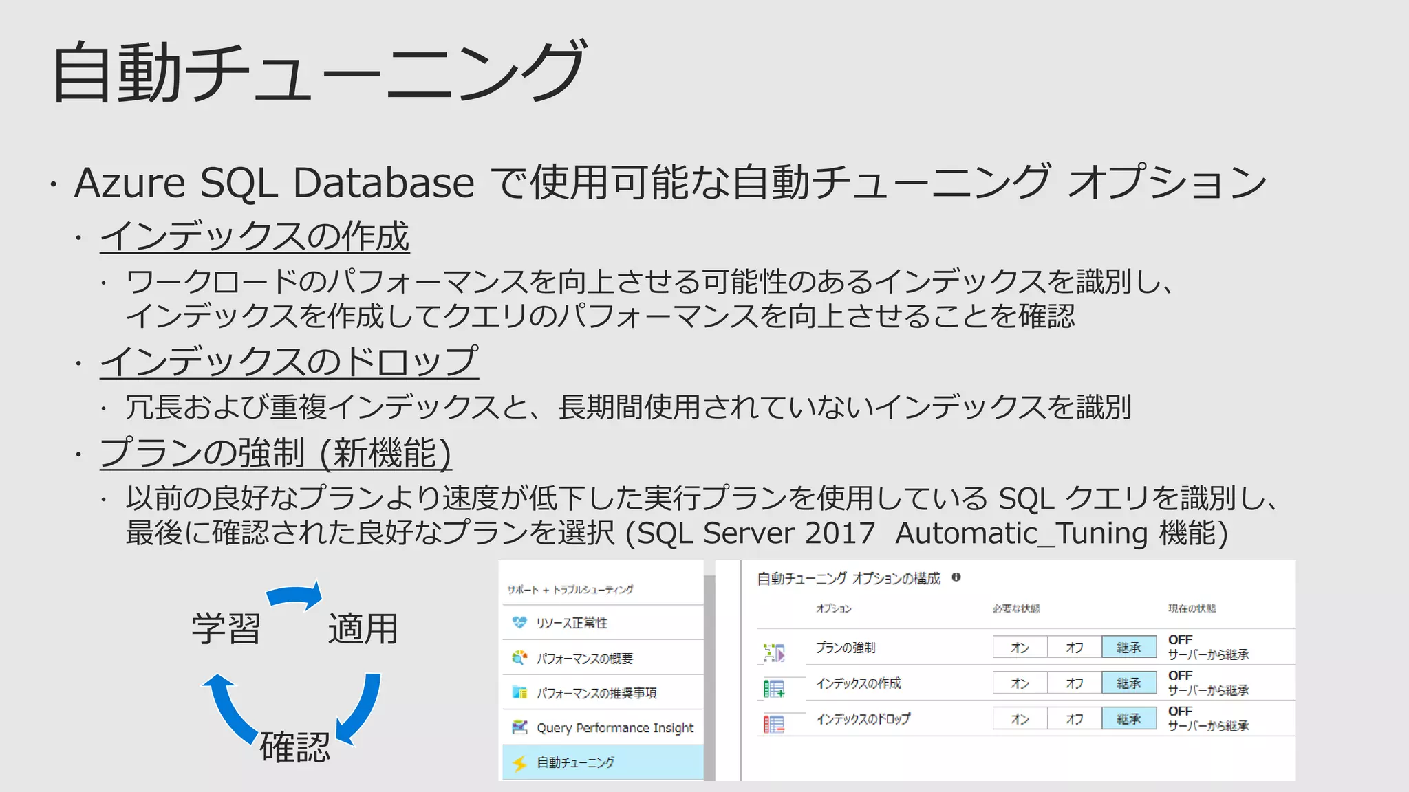 適用
確認
学習
 