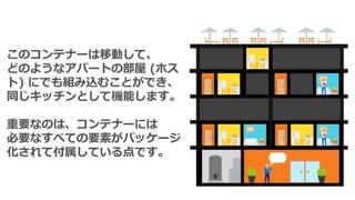 このコンテナーは移動して、
どのようなアパートの部屋 (ホス
ト) にでも組み込むことができ、
同じキッチンとして機能します。
重要なのは、コンテナーには
必要なすべての要素がパッケージ
化されて付属している点です。
 