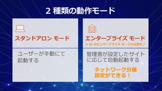 2 種類の動作モード
ネットワーク分離
設定ができる！
※ IE のエンタープライズ モードとは別モノ
 