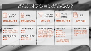 どんなオプションがあるの？
クリップ
ボード
許可しない/する
コピペの方向
ホストからコンテナ
コンテナからホスト
コンテンツタイプ
テキスト
画像
ファイルタイプ
PDF
XPS
プリンタータイプ
ローカル
ネットワーク
コンテンツ (画像等)
エンタープライズの
Web サイト内に、非エ
ンタープライズのコン
テンツが含まれていた
場合に表示をしない
監査イベントログ
Application Guard
のイベントを外部か
ら収集できるように
する
印刷
許可しない/する
コンテンツ
フィルター
OFF / ON
セッション
Cookie
パスワード
お気に入り
キャッシュ
※ 上記を一時的な
VHD に保存が可能
データ
永続化
維持しない/する
監査
OFF / ON
 