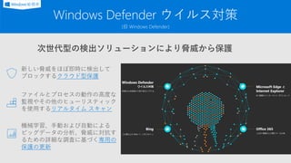 Windows Defender Application Guard
Hypervisor
Device Hardware
Kernel
Windows Platform
Services
Windows Operating System
Hy...