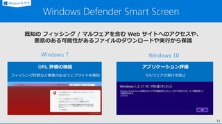 Windows Defender Advanced Threat Protection
(Windows Defender ATP)
Enterprise
世界中のインシデント データによる自動分析
専門家・パートナーのナレッジによる警告
カー...