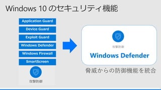 Windows Defender ウイルス対策
(旧 Windows Defender)
新しい脅威をほぼ即時に検出して
ブロックするクラウド型保護
機械学習、手動および自動による
ビッグデータの分析、脅威に対抗す
るための詳細な調査に基づく専...