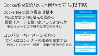 Layer metadata (json)
Layer payload (tar)
Layer metadata (json)
Layer payload (tar)
Layer metadata (json)
Layer payload (tar)
 