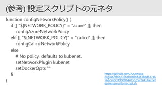 https://github.com/Azure/acs-
engine/blob/366ebc8ddd44388d637a6
56e2269cd0b0034703d/parts/kubernet
esmastercustomscript.sh
 