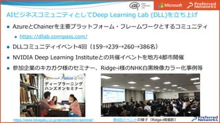 AIビジネスコミュニティとしてDeep Learning Lab (DLL)を⽴ち上げ
l  AzureとChainerを主要プラットフォーム・フレームワークとするコミュニティ
l  https://dllab.connpass.com/
l  DLLコミュニティイベント4回（159→239→260→386名）
l  NVIDIA Deep Learning Instituteとの共催イベントを地⽅4都市開催
l  参加企業のキカガク様のセミナー、Ridge-i様のNHK⽩⿊映像カラー化事例等
https://www.kikagaku.co.jp/services/dnn-seminar/ 第4回イベントの様⼦（Ridge-i様撮影）
 