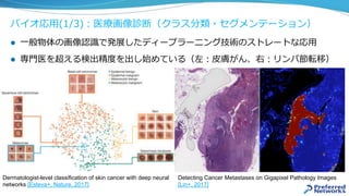 バイオ応⽤(1/3)：医療画像診断（クラス分類・セグメンテーション）
l  ⼀般物体の画像認識で発展したディープラーニング技術のストレートな応⽤
l  専⾨医を超える検出精度を出し始めている（左：⽪膚がん、右：リンパ節転移）
Detecting Cancer Metastases on Gigapixel Pathology Images
[Lin+, 2017]
Dermatologist-level classification of skin cancer with deep neural
networks [Esteva+, Nature, 2017]
 