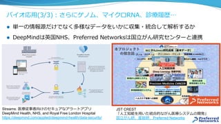 バイオ応⽤(3/3)：さらにゲノム、マイクロRNA、診療履歴…
l  単⼀の情報源だけでなく多様なデータをいかに収集・統合して解析するか
l  DeepMindは英国NHS、Preferred Networksは国⽴がん研究センターと連携
JST CREST
「⼈⼯知能を⽤いた統合的ながん医療システムの開発」
国⽴がん研、産総研、Preferred Networks
Streams: 医療従事者向けのセキュアなアラートアプリ
DeepMind Health, NHS, and Royal Free London Hospital
https://deepmind.com/applied/deepmind-health/data-security/
 