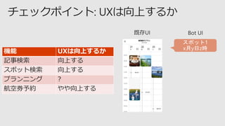 機能 UXは向上するか
記事検索 向上する
スポット検索 向上する
プランニング ?
航空券予約 やや向上する
 