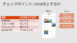 機能 UXは向上するか
記事検索 向上する
スポット検索 向上する
プランニング 悪化する
航空券予約 やや向上する
 