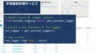 学習履歴管理サービス
# Import Azure ML Logger library
from azureml.logging import get_azureml_logger
# Create a new instance of the logger
run_logger = get_azureml_logger()
# log a value
run_logger.log("key", value)
 