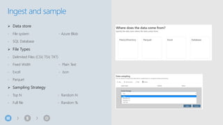 ➢ Data store
- File system - Azure Blob
- SQL Database
➢ File Types
- Delimited Files (CSV, TSV, TXT)
- Fixed Width - Plain Text
- Excel - Json
- Parquet
➢ Sampling Strategy
- Top N - Random N
- Full file - Random %
Ingest and sample
 