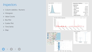 Inspectors
➢ Column statistics : Numeric
➢ Histogram
➢ Value Counts
➢ Box Plot
➢ Scatter Plot
➢ Time Series
➢ Map
 
