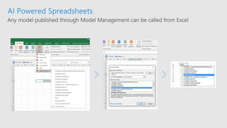 AI Powered Spreadsheets
 