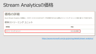 https://azure.microsoft.com/ja-jp/pricing/details/stream-analytics/
 