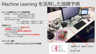 接触させただけ
 1週間程度
自動学習・自動更新可能
単一のモデルで検知可能
自作モータ
＋
センサータグ
IoTゲートウェイ
 