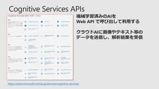 https://azure.microsoft.com/ja-jp/services/cognitive-services/
機械学習済みのAIを
Web API で呼び出して利用する
クラウドAIに画像やテキスト等の
データを送信し、解析結果を受信
 