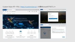 Custom Vision ポータル ( https://customvision.ai/ ) ※要Microsoftアカウント
 
