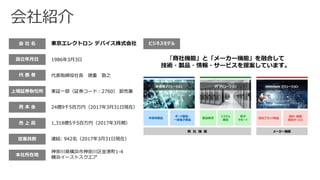 会 社 名 東京エレクトロン デバイス株式会社
設立年月日 1986年3月3日
代 表 者 代表取締役社長 徳重 敦之
上場証券取引所 東証一部（証券コード：2760） 卸売業
資 本 金 24億9千5百万円（2017年3月31日現在）
売 上 高 1,318億5千5百万円（2017年3月期）
従業員数 連結: 942名（2017年3月31日現在）
本社所在地
神奈川県横浜市神奈川区金港町1-4
横浜イーストスクエア
ビジネスモデル
「商社機能」と「メーカー機能」を融合して
技術・製品・情報・サービスを提案しています。
会社紹介
 