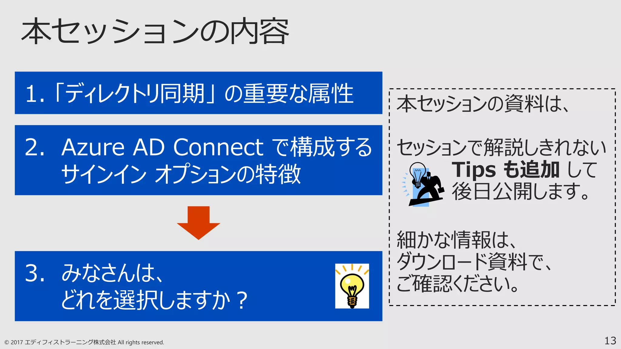 13
1. 「ディレクトリ同期」 の重要な属性
2. Azure AD Connect で構成する
サインイン オプションの特徴
3. みなさんは、
どれを選択しますか？
 