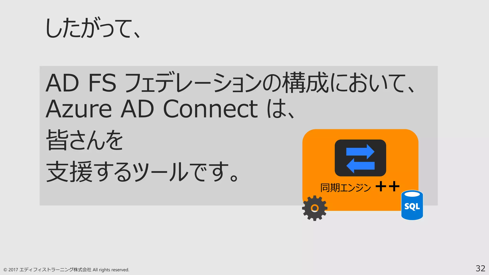 32
同期エンジン ++
 