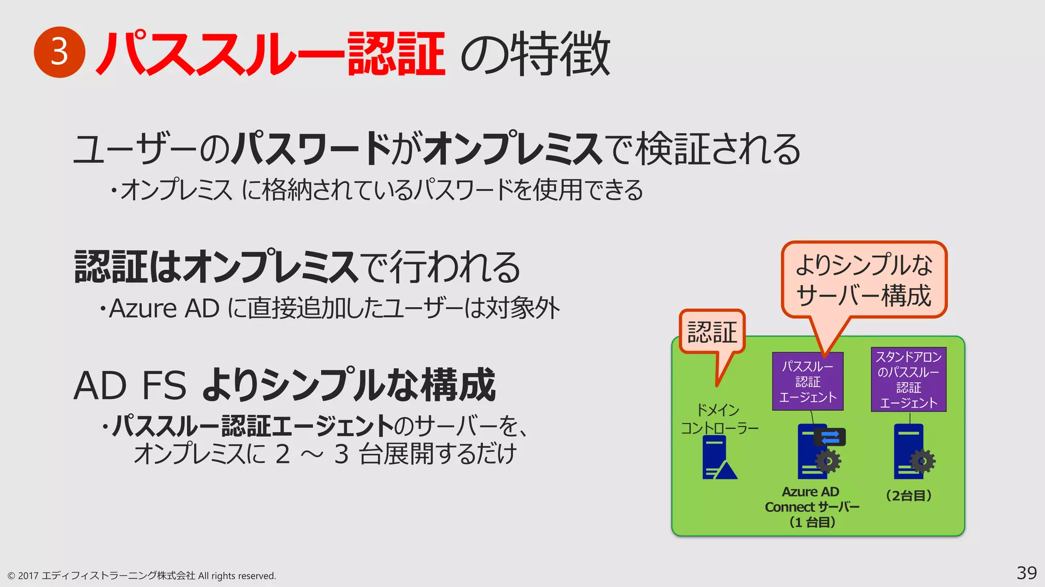 39
パススルー認証3
ドメイン
コントローラー
スタンドアロン
のパススルー
認証
エージェント
（2台目）Azure AD
Connect サーバー
（1 台目）
パススルー
認証
エージェント
認証
よりシンプルな
サーバー構成
 