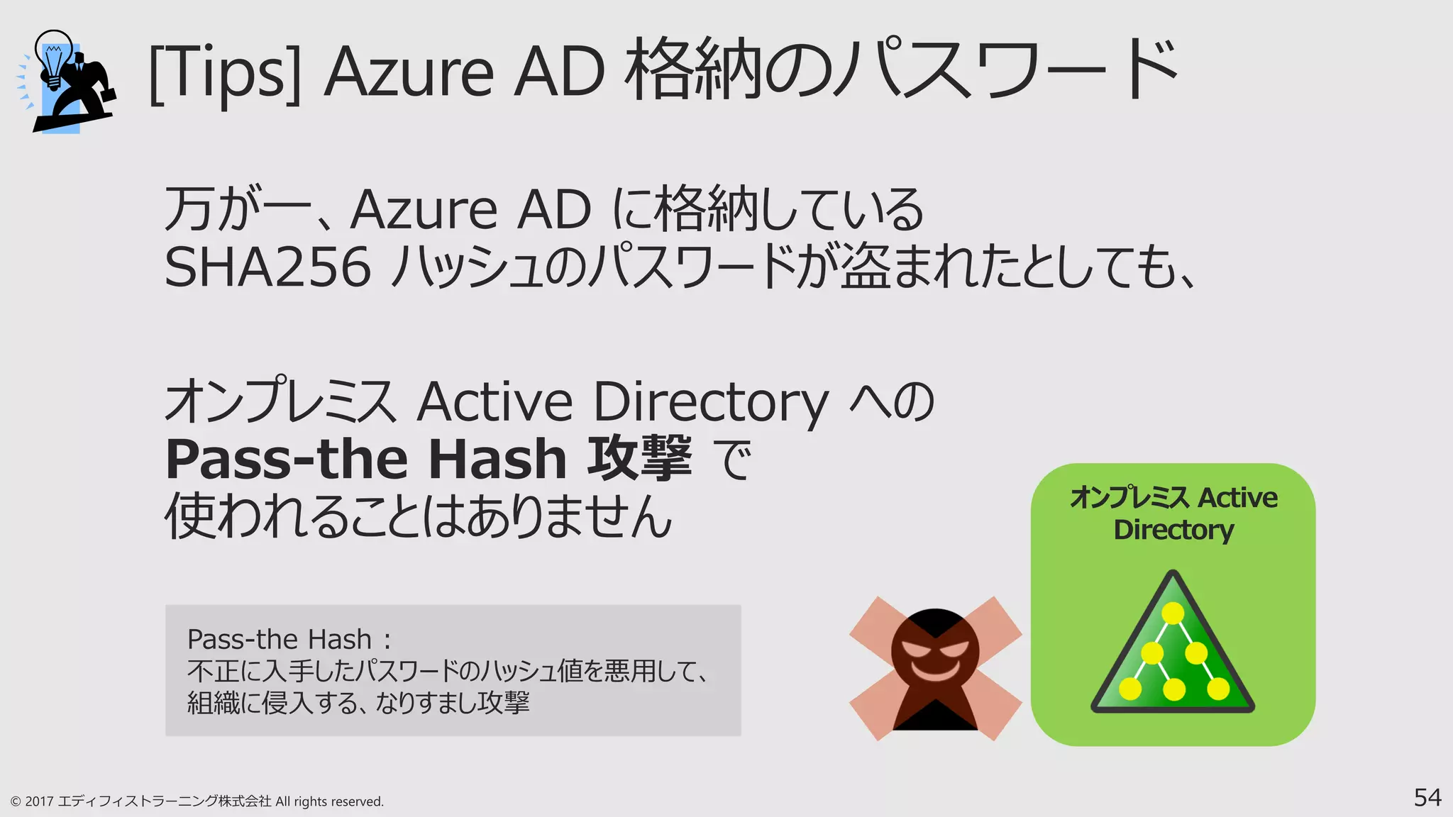 54
オンプレミス Active
Directory
Pass-the Hash :
不正に入手したパスワードのハッシュ値を悪用して、
組織に侵入する、なりすまし攻撃
 