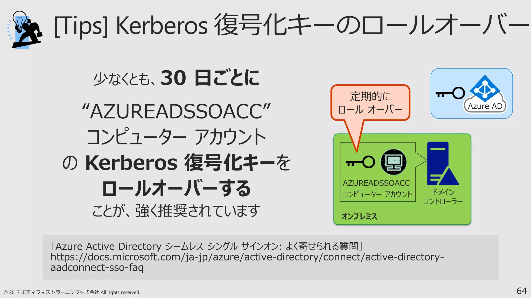 64
ドメイン
コントローラー
AZUREADSSOACC
Azure AD
Azure Active Directory シームレス シングル サインオン: よく寄せられる質問
定期的に
ロール オーバー
 